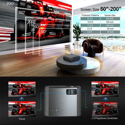 CineCast - 5G Full HD Movie Projector with WiFi and Bluetooth