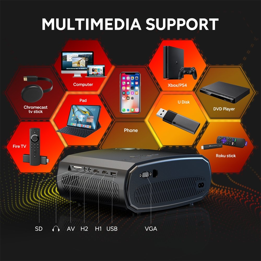 CineCast - 5G Full HD Movie Projector with WiFi and Bluetooth